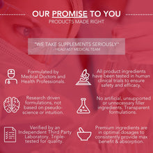 Load image into Gallery viewer, HealFast Nutrition for Post-Surgery & Injury Recovery WS