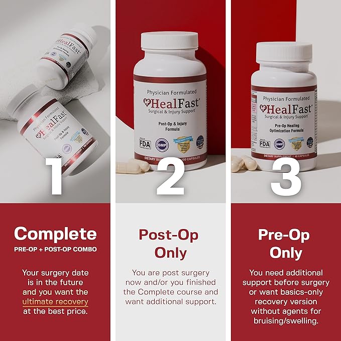 HealFast Surgery & Injury Recovery Formula