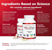 Load image into Gallery viewer, HealFast Complete Surgery & Injury Formula (PreOp + PostOp)