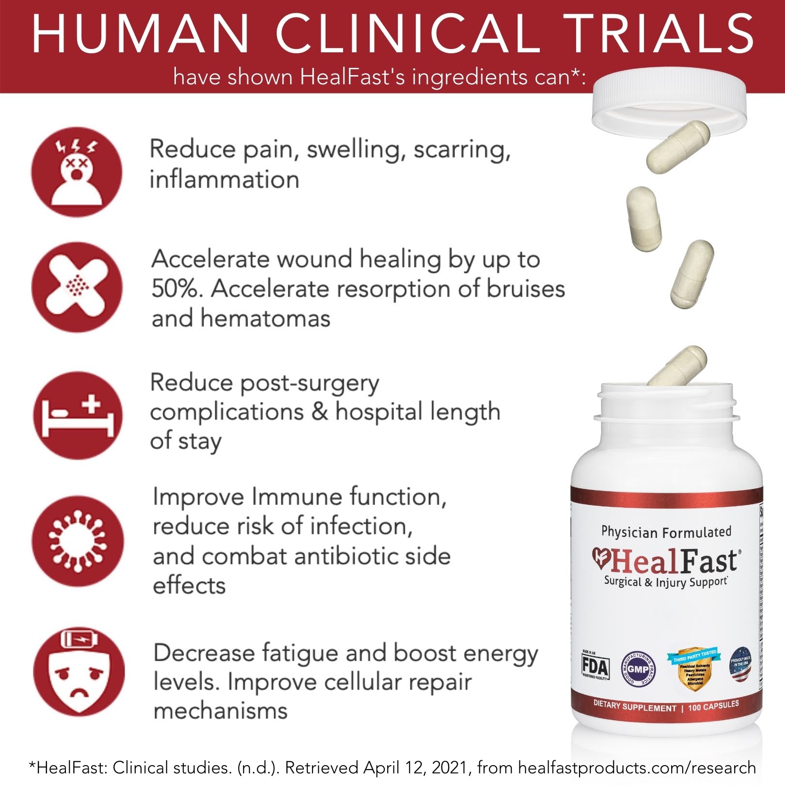 HealFast Complete Nutrition for Surgery & Injury Recovery - Everest Only