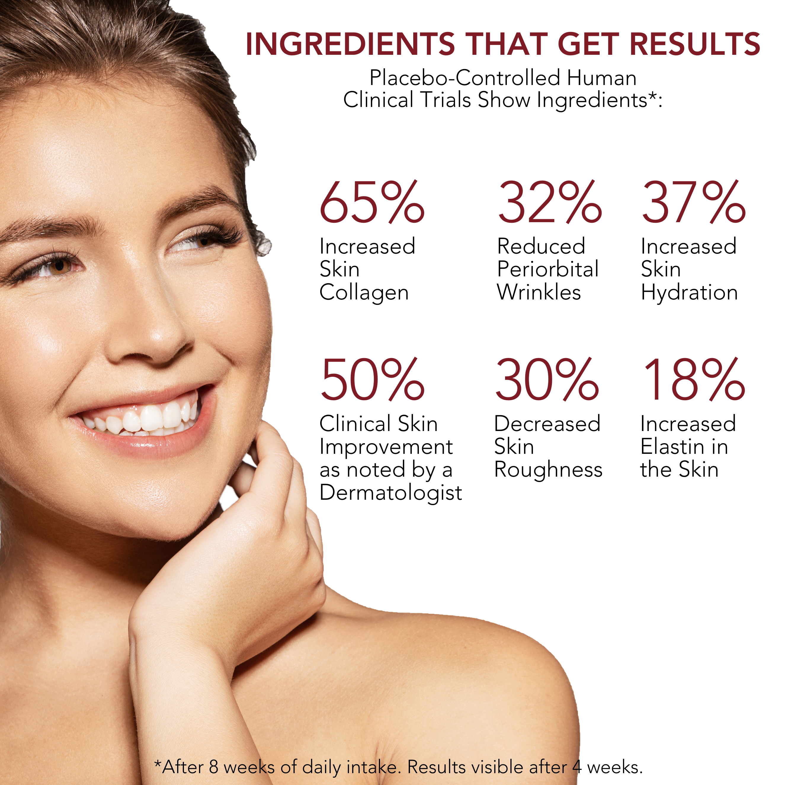HealFast Rejuvenate: Healthy Aging Skin & Beauty Supplement WS