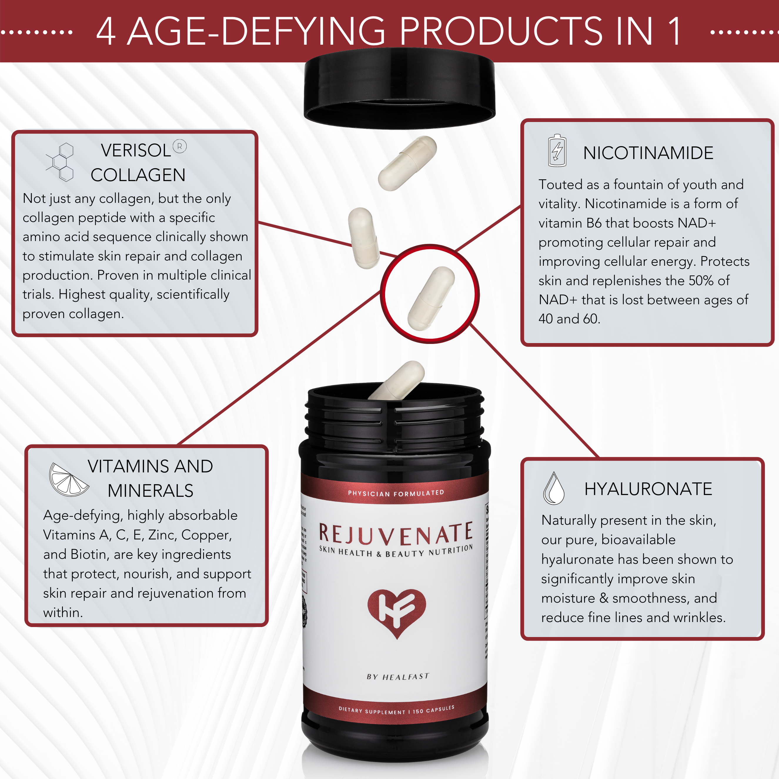 HealFast Rejuvenate: Healthy Aging Skin & Beauty Supplement - Everest Only