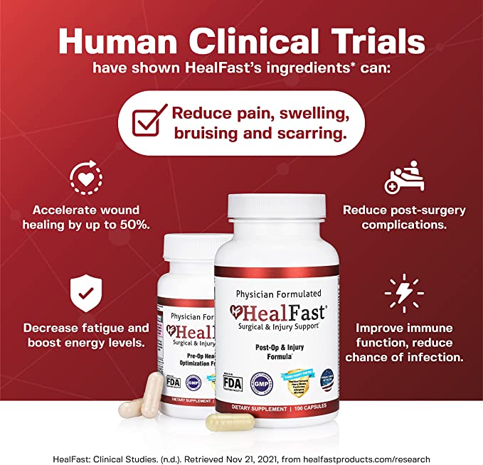 HealFast Nutrition for Post-Surgery & Injury Recovery WS